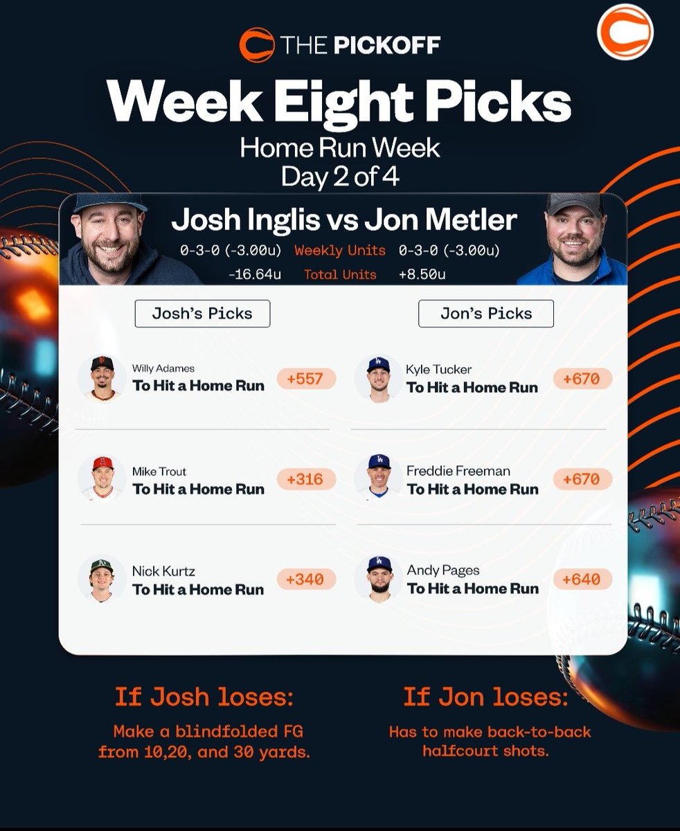 Josh Inglis tweet media