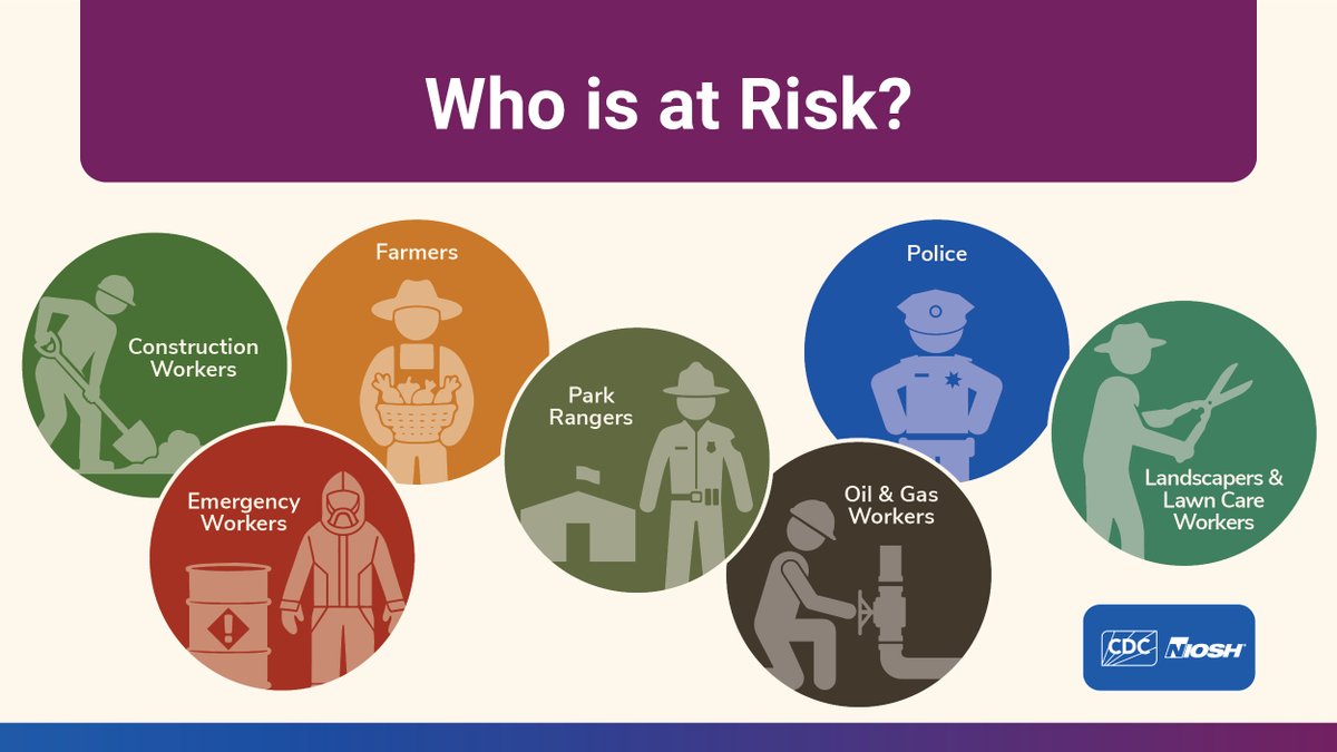 NIOSH tweet media