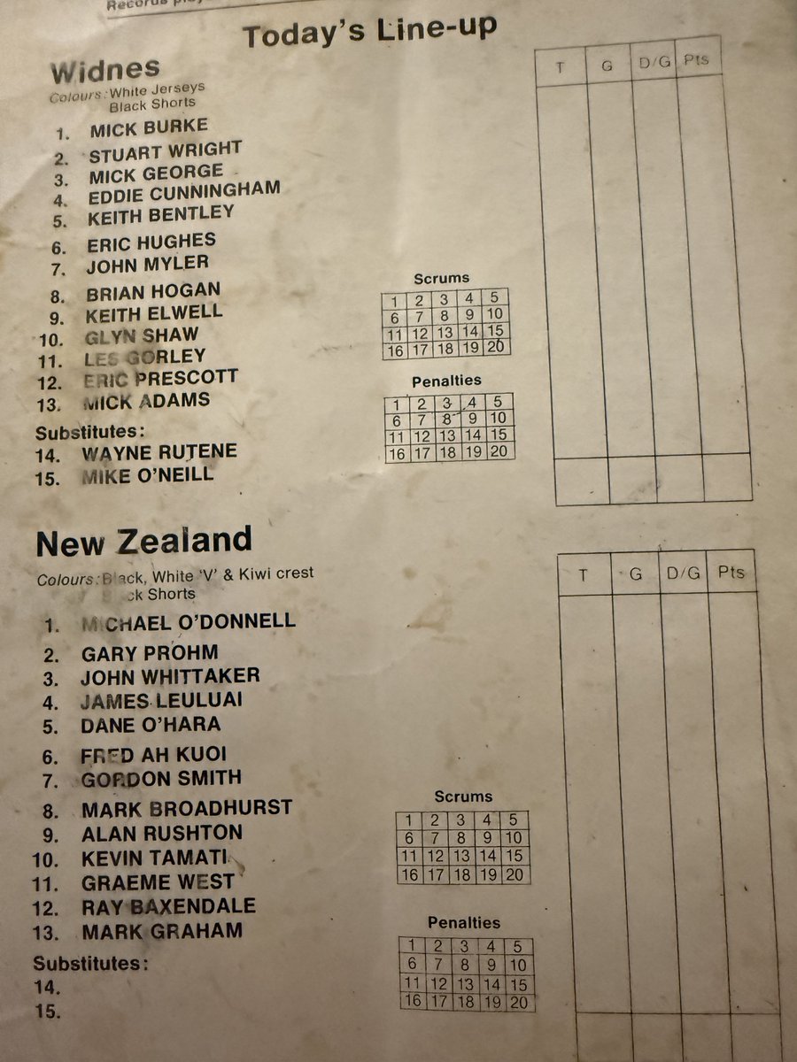 cunners4's tweet photo. November 9th 1980,I was sent off after about 15 minutes for levelling Broadhurst,but this super team beat them with 12 men!, just look at the team it’s the best,thanks for winning chaps I was a little disappointed with my performance, https://t.co/PfqewFkT63