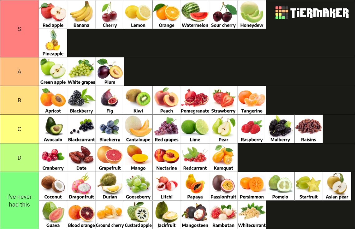 kneecapopener's tweet photo. cye koyduklarımı bile yerim arada çünkü meyve seviyorum #fruittwt https://t.co/VfGva6USoO