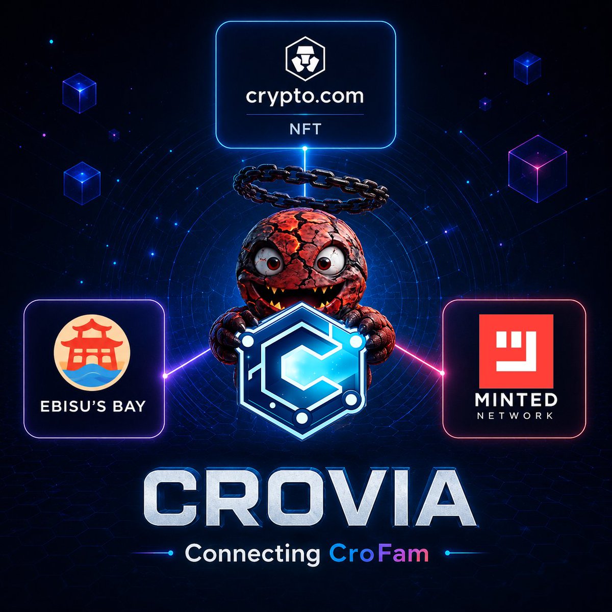 Crovia tweet media