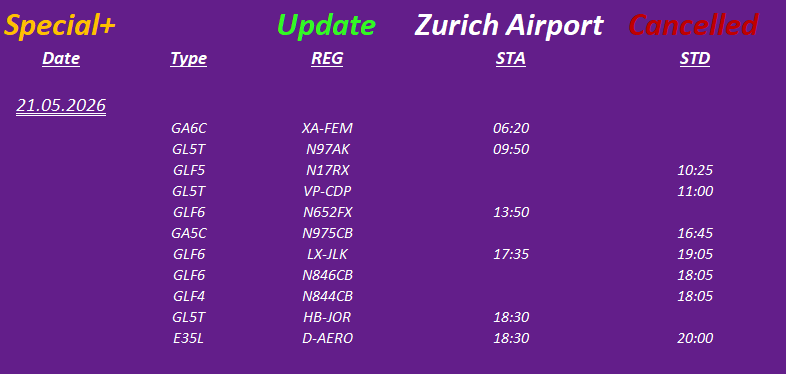 Switzerland spotting movements tweet media