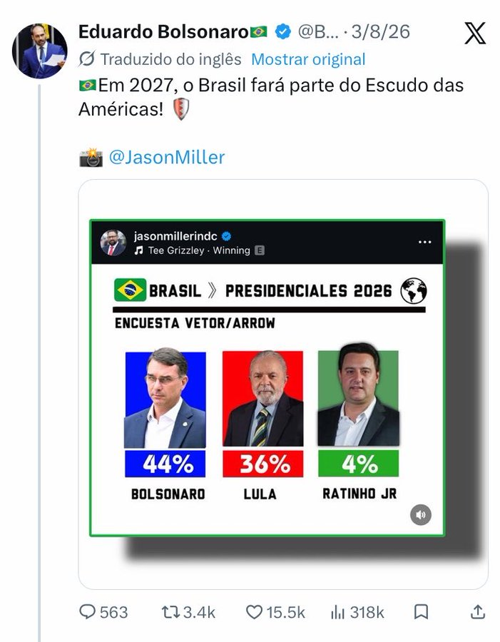Puts tweet media
