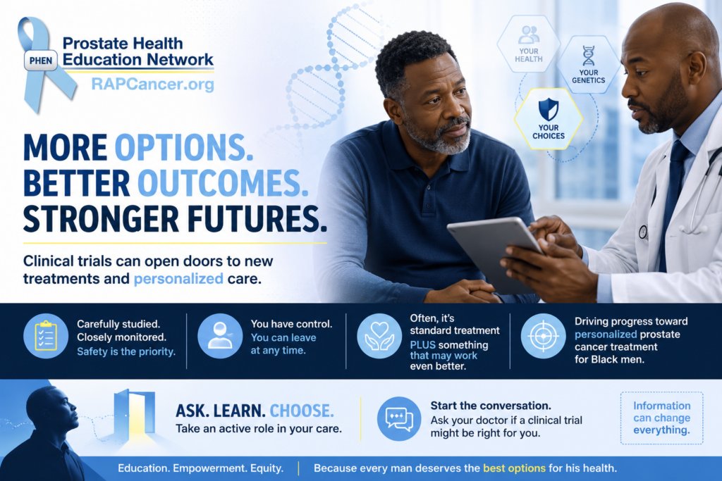 Prostate Health Education Network (PHEN) tweet media