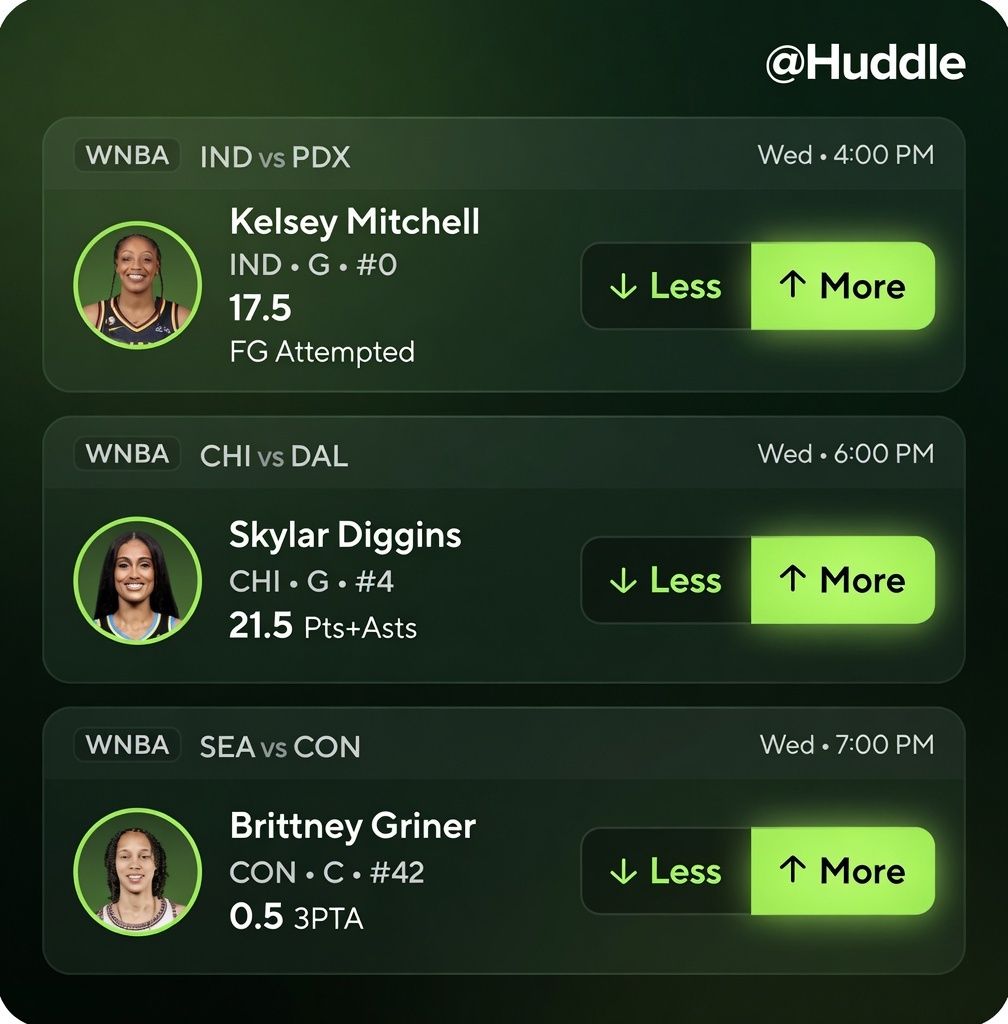 Huddle tweet media