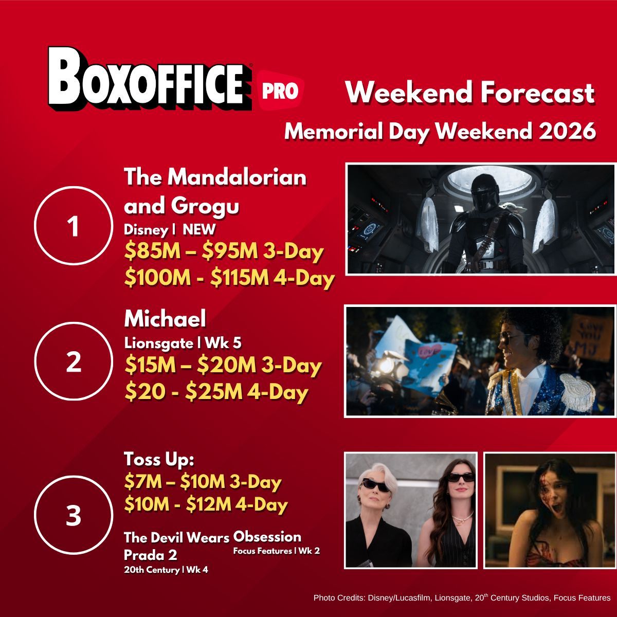 Boxoffice Pro tweet media