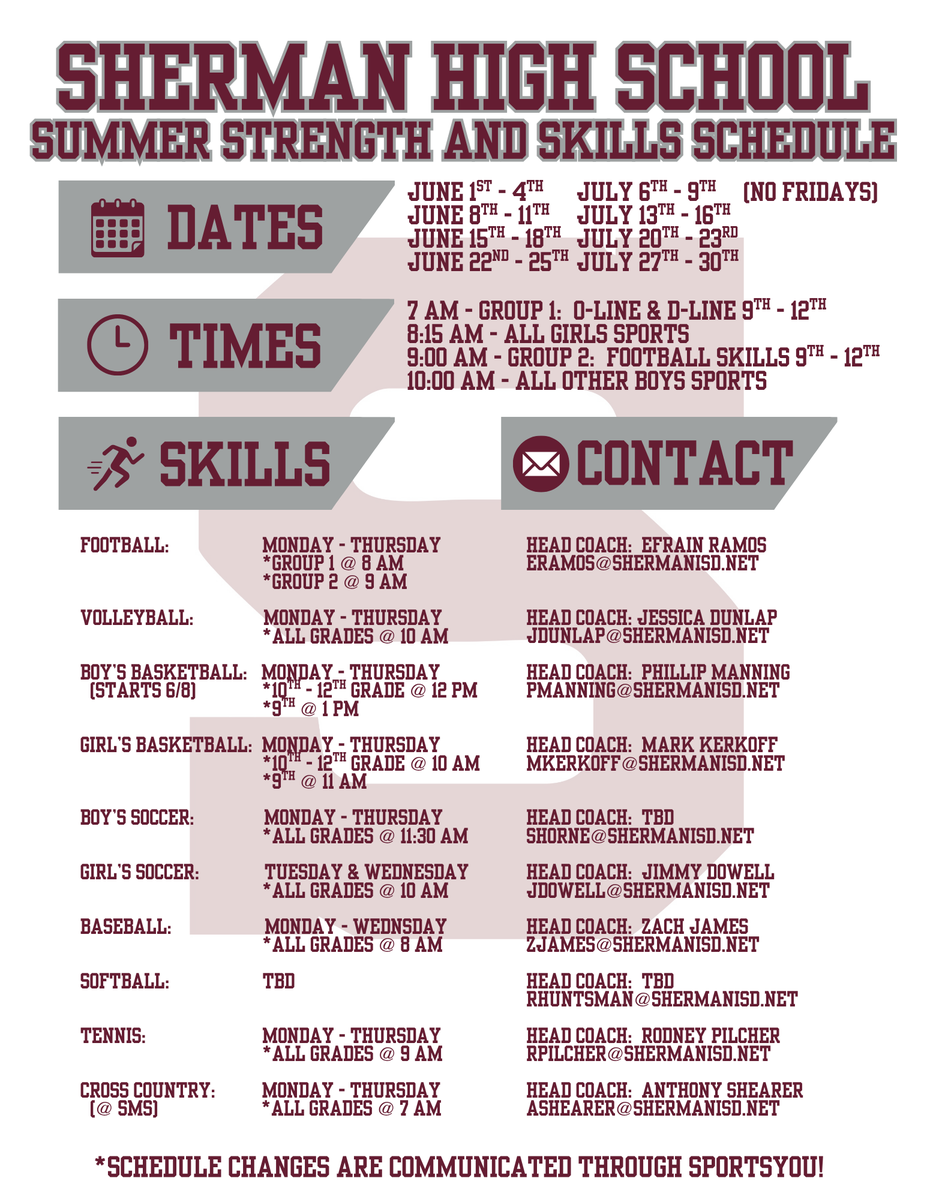 Sherman Lady Cat Basketball tweet media