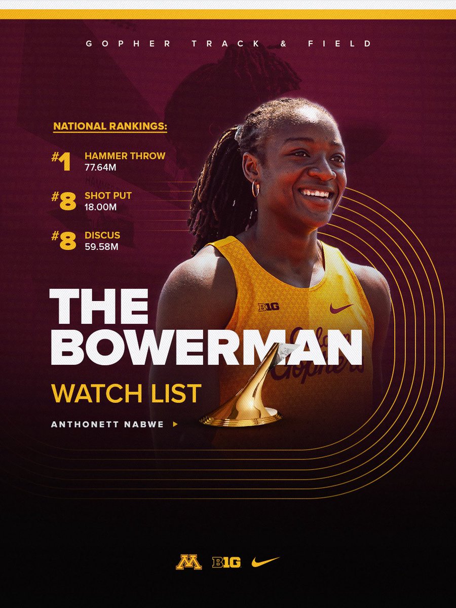 Minnesota Cross Country, Track & Field tweet media