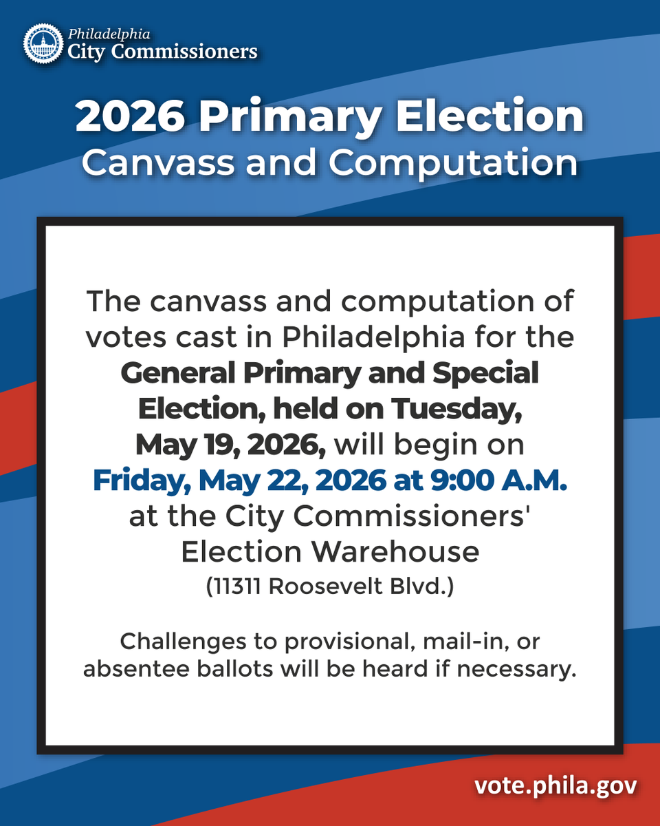 PhillyVotes's tweet photo. Public Notice:

The canvass and computation of votes cast in Philadelphia for the 2026 Primary Election begins Friday, May 22nd, at 9:00 A.M. at the City Commissioners’ Election Warehouse, 11311 Roosevelt Blvd.

Full notice: https://t.co/xcVtQpAMLo. #PhillyVotes https://t.co/JAQcClggtA