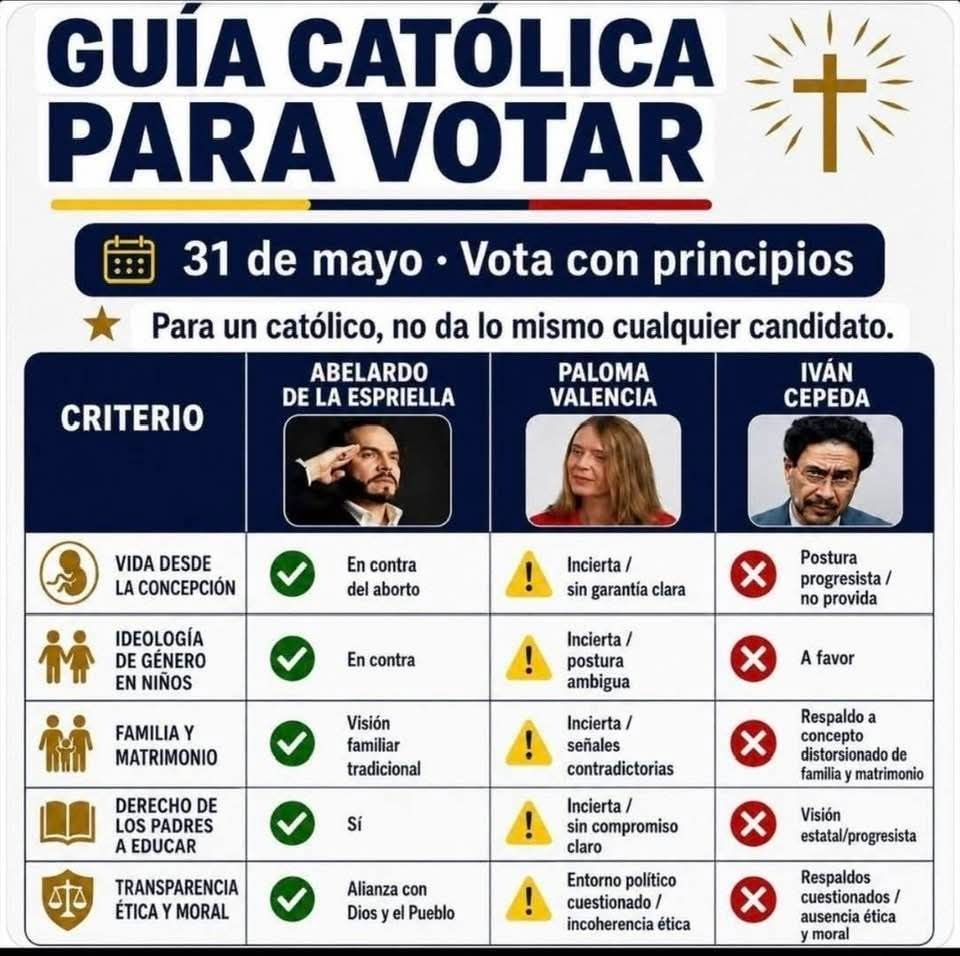 Razón + Fe ن tweet media