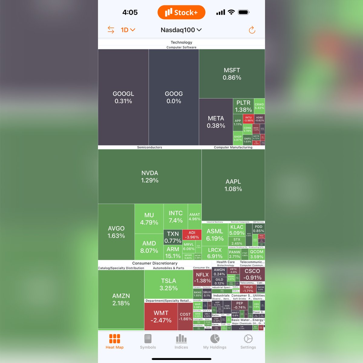 Stock+: Stock & Crypto Market Heat Map tweet media