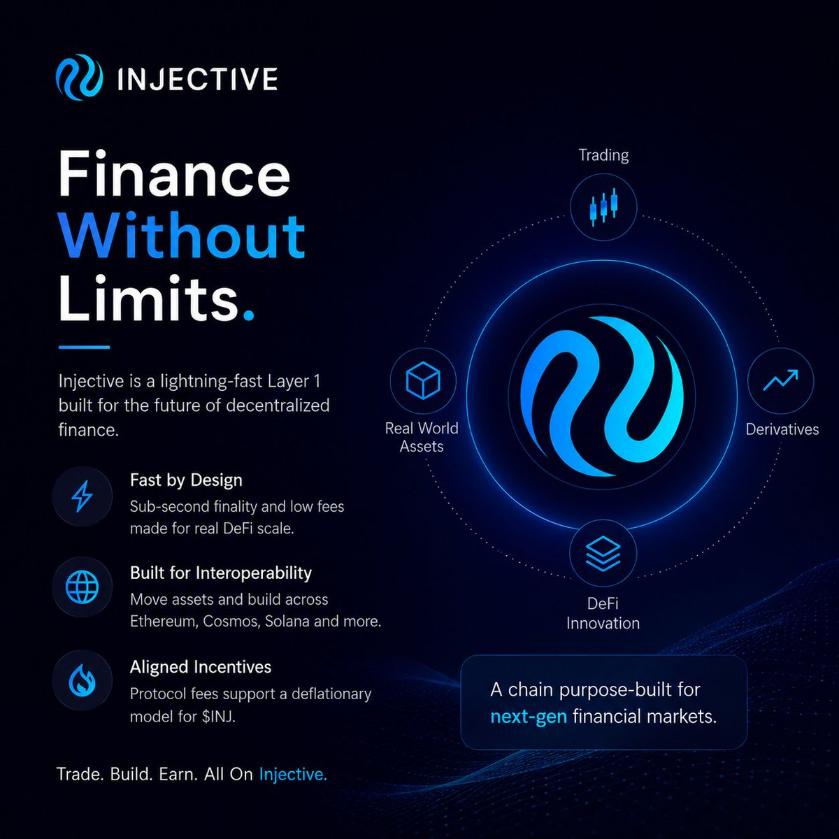 zerocryptix's tweet photo. Most projects talk about (changing DeFi) 
Injective just keeps shipping 💪 
The speed, the ecosystem, the way everything connects together, it actually feels built for traders and builders, not just marketing
Definitely one of the more interesting chains to watch this cycle 
$INJ https://t.co/Tm7FvBNMJJ
