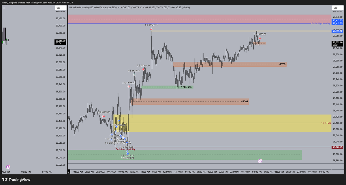 Disciplined_Trader tweet media