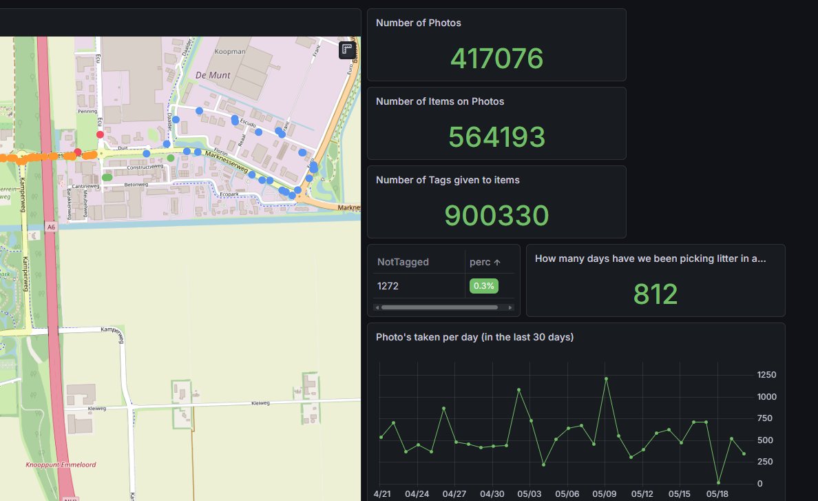 LitterApp.NET tweet media