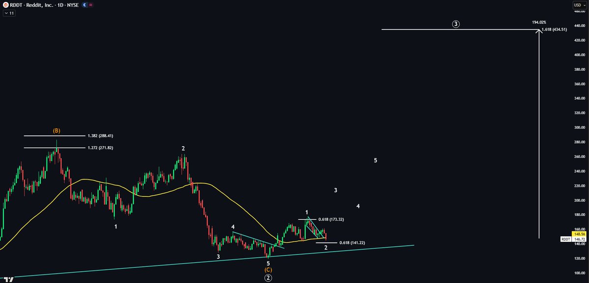 Echo Analysis tweet media