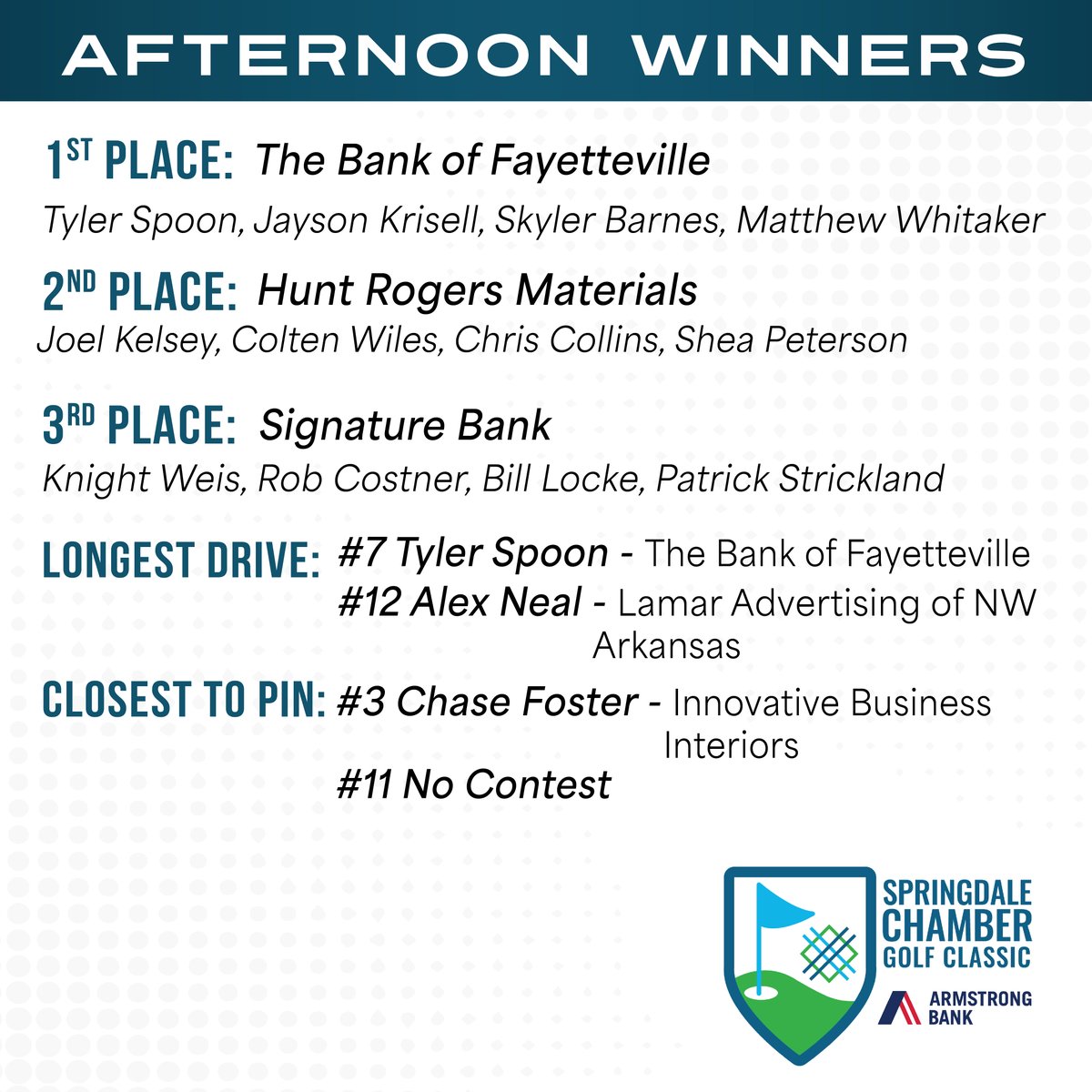 Springdale Chamber tweet media