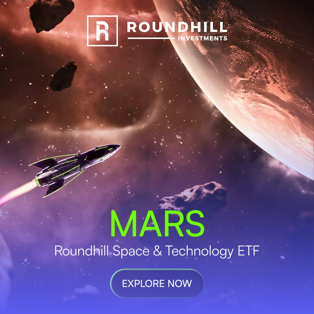 Roundhill Investments tweet media