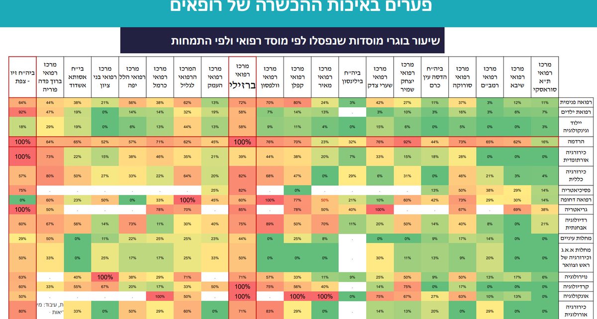 yonatan tweet media