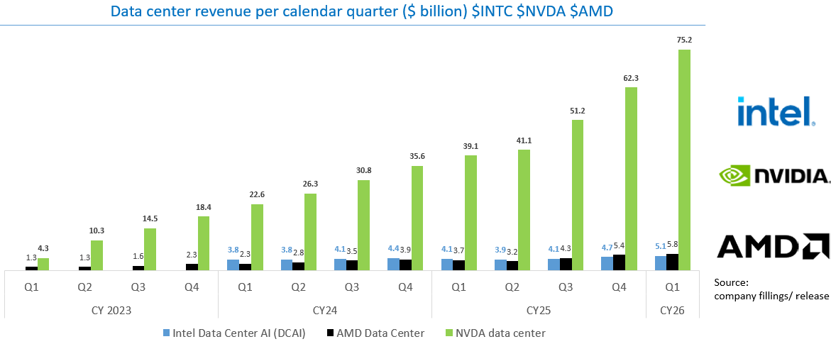 Dividend Wave tweet media