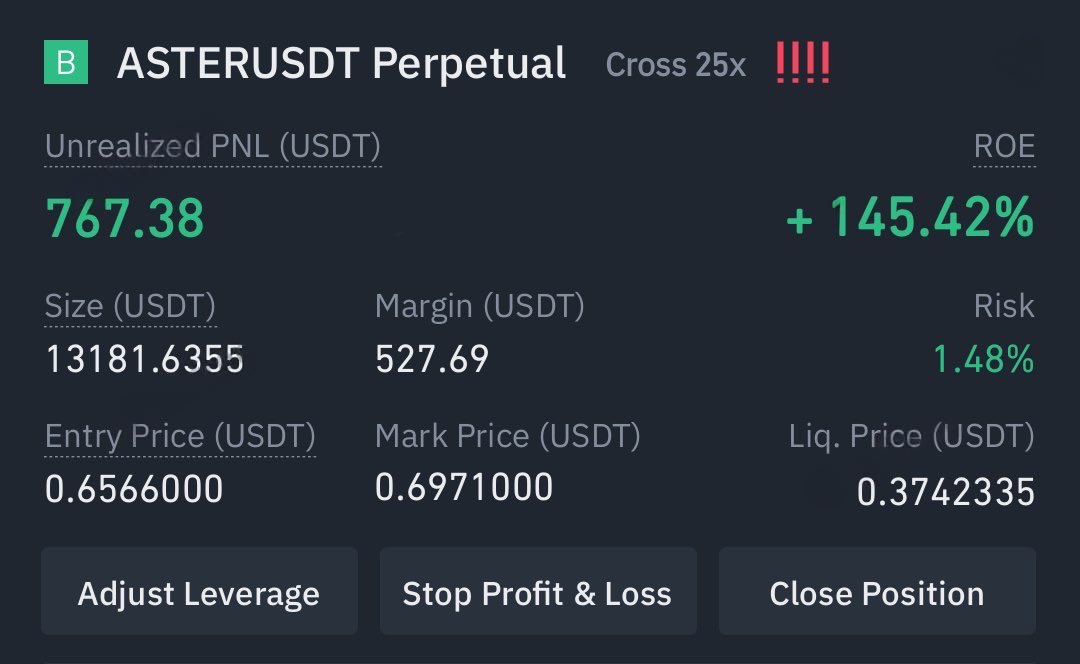 CryptoHub AI Analysis tweet media