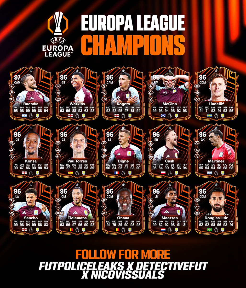DetectiveFUT tweet media