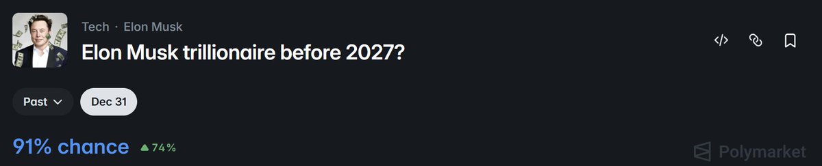 CopezillaTrades's tweet photo. Polymarket has "Elon Musk trillionaire before 2027" at 91%.

Quick math on why that's probably still too low:

SpaceX IPO targeting $1.75T–$2T valuation, June 12 listing.
Musk holds ~42% of SpaceX.

At $1.75T: his stake alone = $735B
At $2T: $840B

Plus ~13% of Tesla ($176B at current MC), plus the restored 2018 Tesla options ($115B), plus xAI synergy premium baked into the merged entity.

Resolution is Bloomberg Billionaires Index. Once SpaceX prices publicly, the liquidity haircut Bloomberg currently applies to that stake mostly disappears  he gets marked to actual market cap.

Forbes already has him at $850B today. Bloomberg's $676B is mostly the gap between "private" and "public".

The IPO closes that gap mechanically.

Market in comments 👇