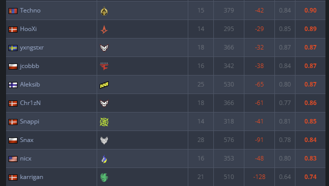 CSGORoll tweet media