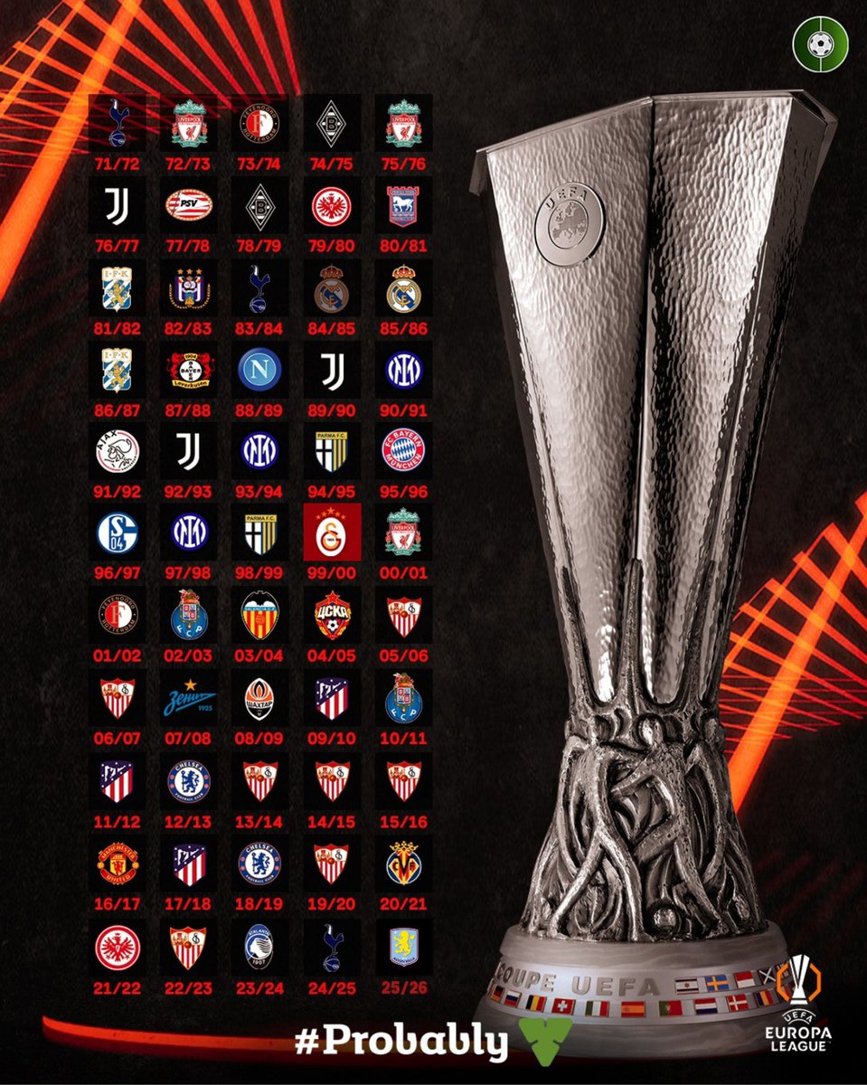 FutbolArena tweet media