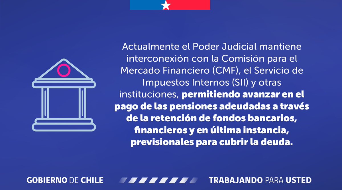 Seremi de la Mujer y la Equidad de Género Aysén tweet media
