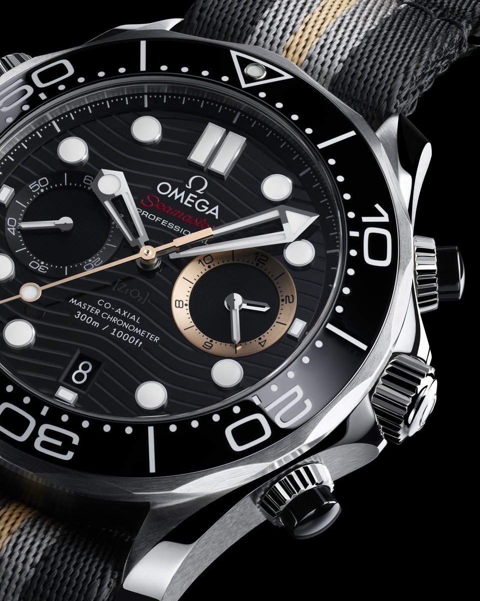 WatchTime tweet picture