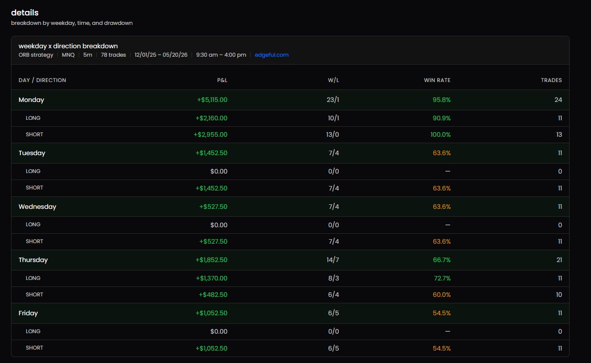 the ib trader tweet media