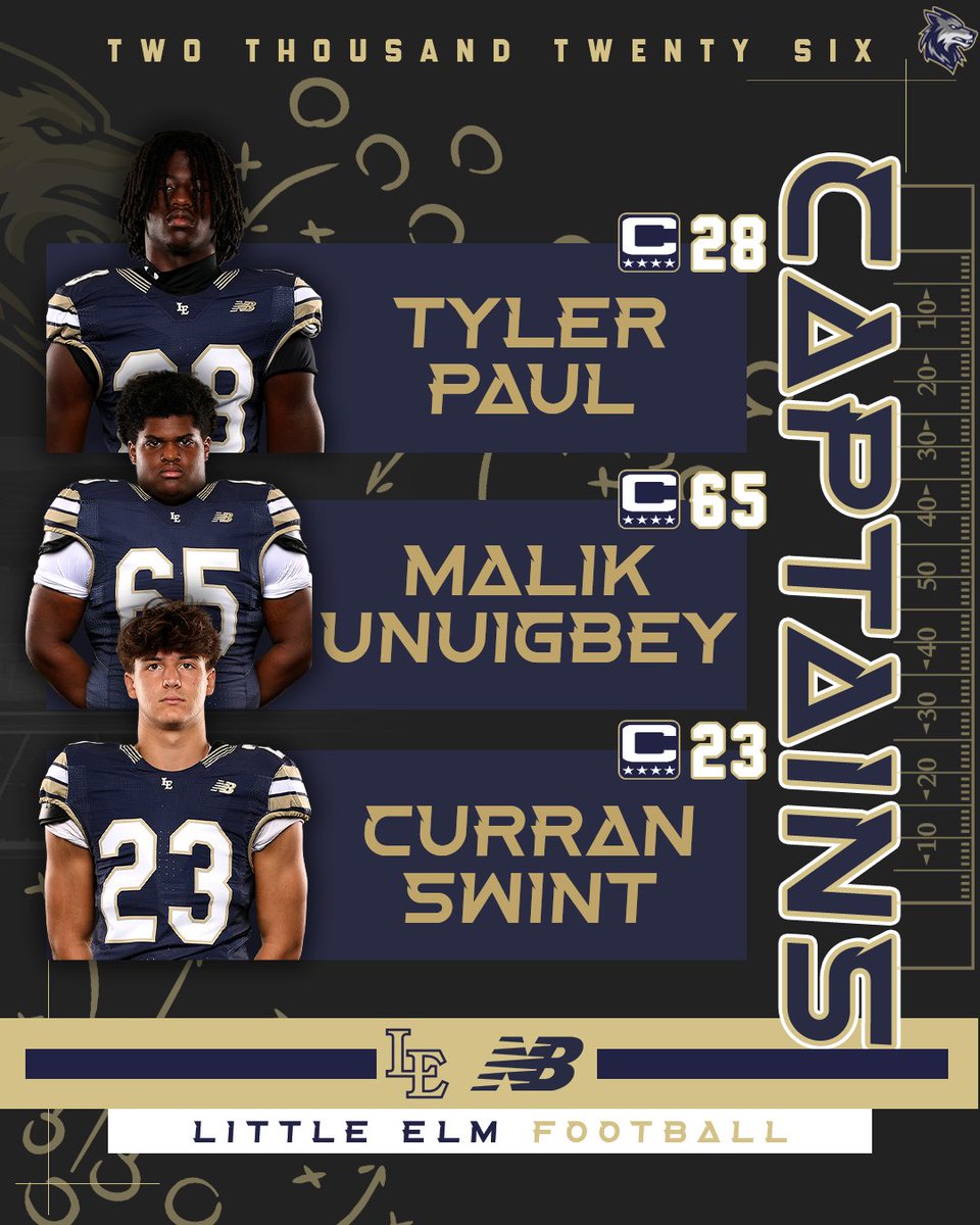 Little Elm Football tweet media