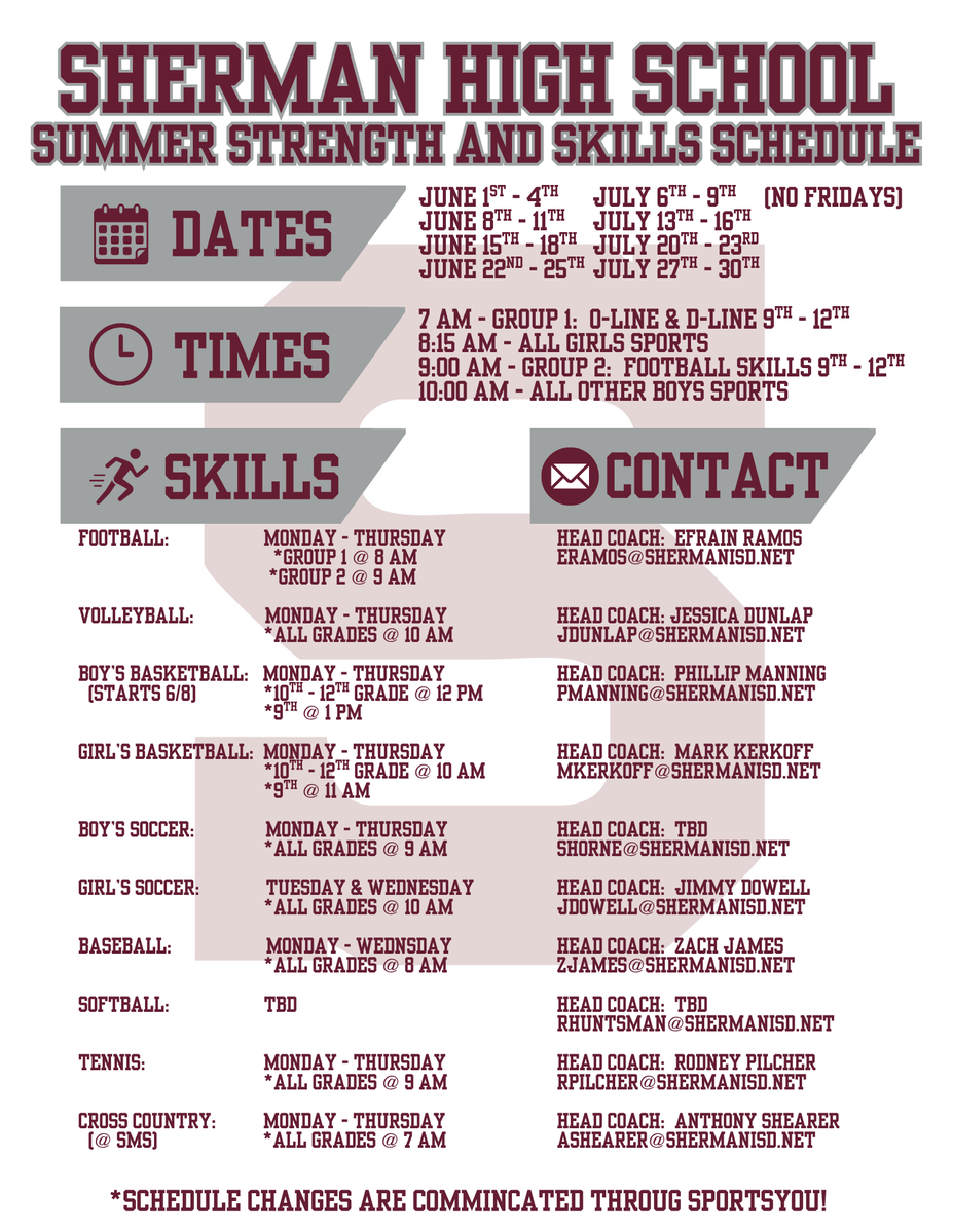 Sherman Lady Cat Basketball tweet media
