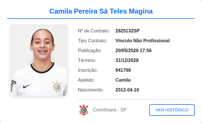 biddotimaoo's tweet photo. Jogador publicado no BID: Camila Pereira Sá Teles Magina

Publicado em: 20/05/2026 17:56

Tipo de contrato: Vinculo Não Profissional
            
Data de término do contrato: 31/12/2028

#CamilaPereiraSáTelesMagina #BID #Corinthians https://t.co/5O9mkivKCi