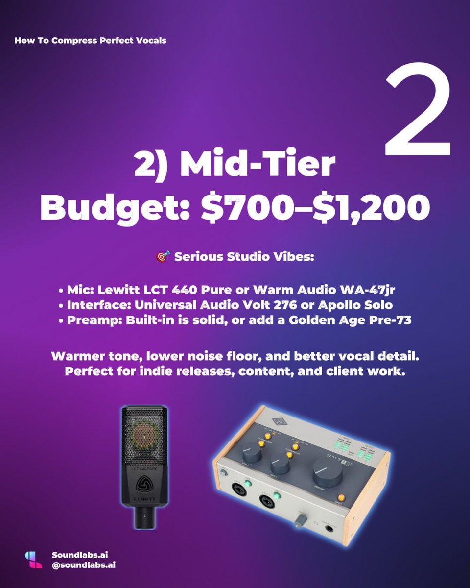 SoundlabsAI's tweet photo. 🎤 Your vocal chain doesn’t have to cost $5k to sound like a record.
The right combo of mic, interface, and preamp makes all the difference.

Share this with a producer or vocalist who’s building their dream setup!

#soundlabsai #vocalchain #micdrop #vocalproduction #musicproduction
