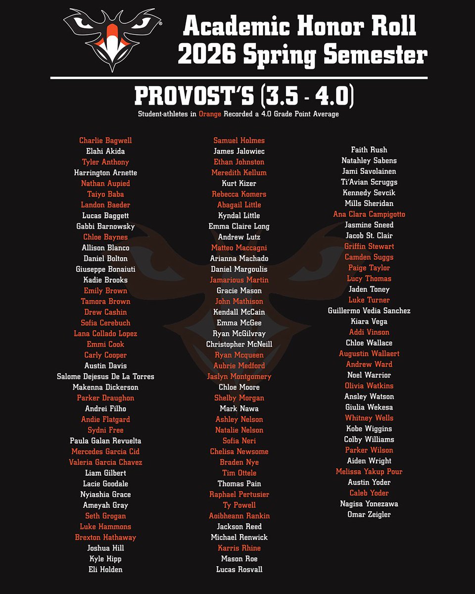 AUM Athletics tweet media