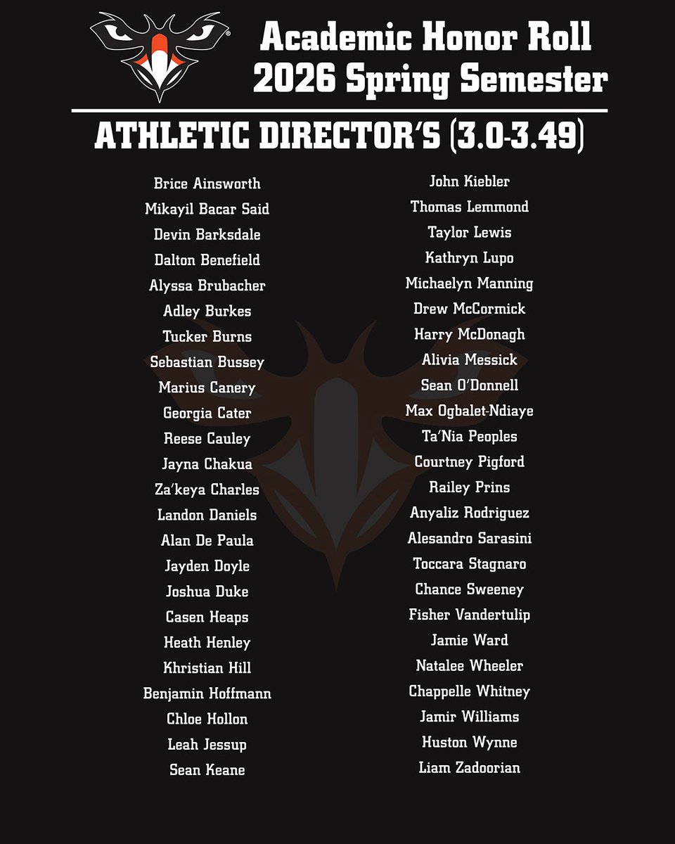 AUM Athletics tweet media