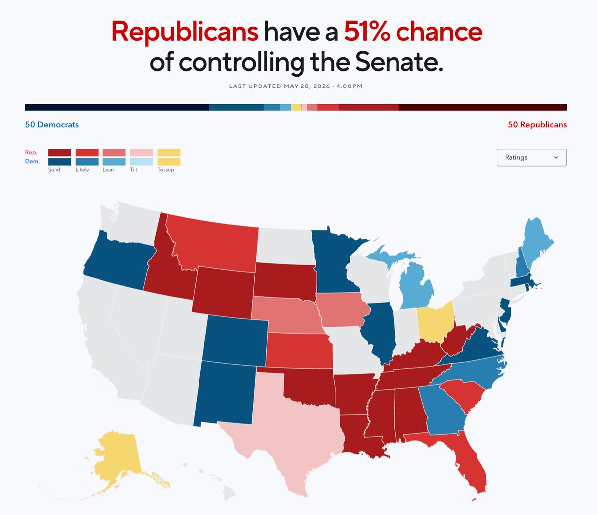 VoteHub tweet media