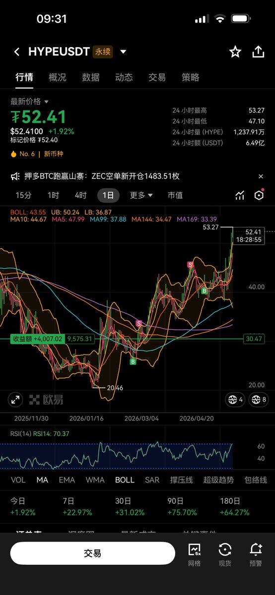 Lewis 追远 | 学AI tweet media