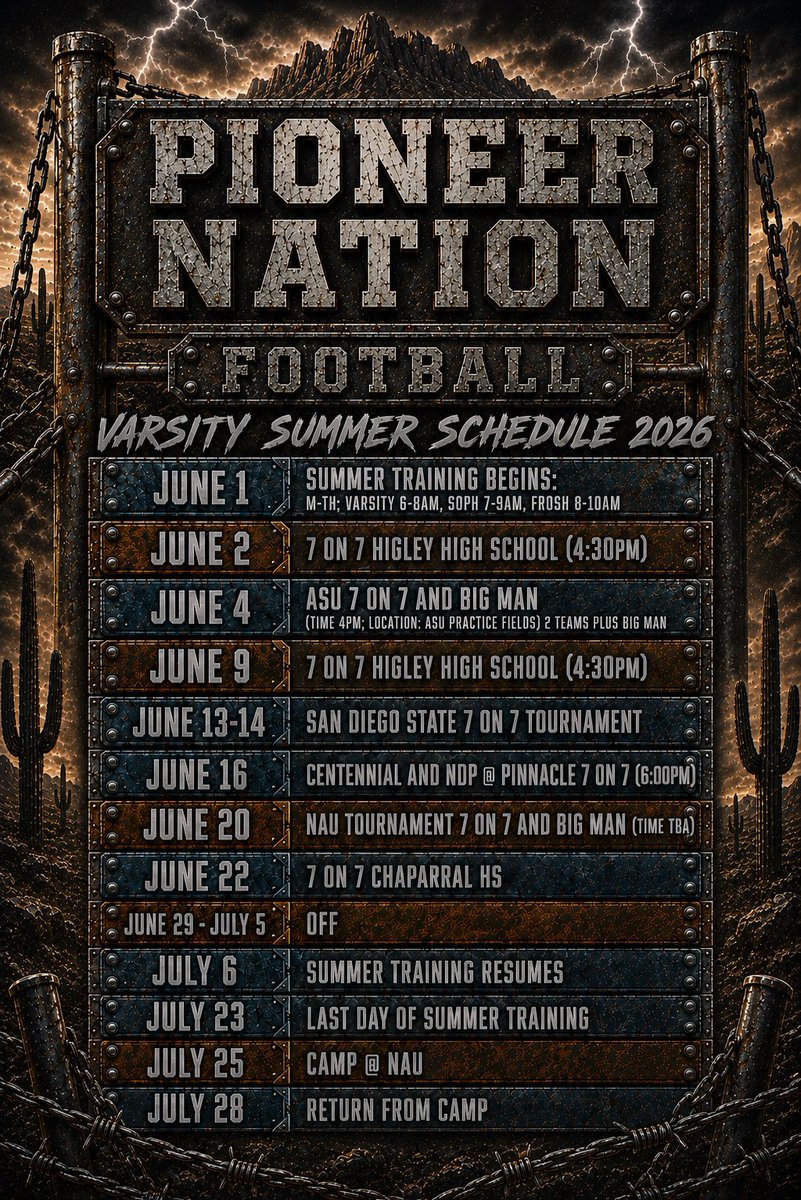 PINNACLE FOOTBALL 🅿️🏈 tweet media