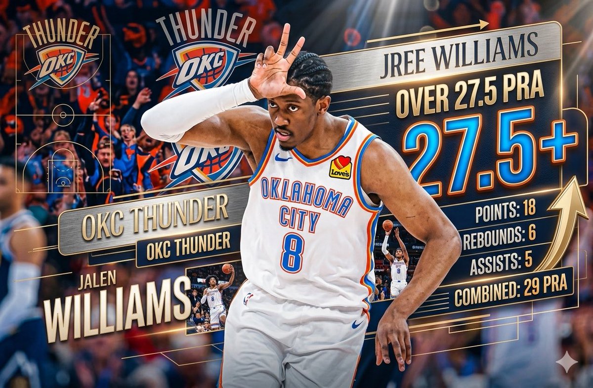 TaftKings's tweet photo. NBA Wednesday Play 1 🔥🏀

Jalen Williams over 27.5 PRA

Jalen had no limitations in game 1 coming back from injury. Spurs double SGA and we know Chet isn’t gonna score so big game coming from Jdub

#ThunderUp #Draftkings #UnderdogFantasy #PrizePicks https://t.co/mHK68ZtgaR