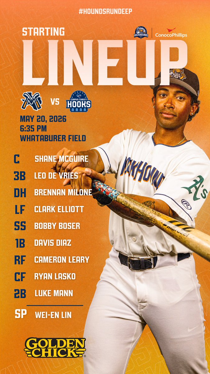 Midland RockHounds tweet media