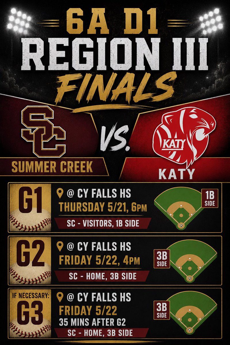 Summer Creek Baseball tweet media