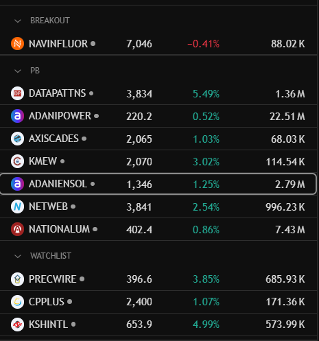 Chart Lens tweet media