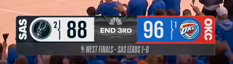 50 Nuances 🇺🇸🏀 tweet media