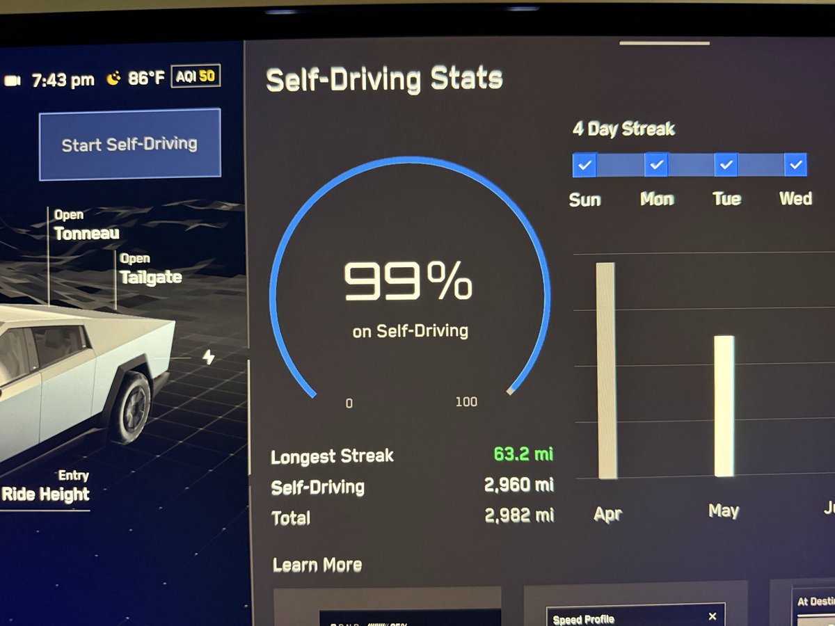 TimDOES's tweet photo. Working on my Streak Cred

4 Day Streak of FSD 14.3.3 driving me everywhere I need to go without any interventions 🦾🤩 https://t.co/P15cjyDomP