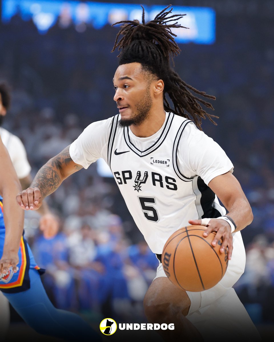 Underdog NBA tweet media