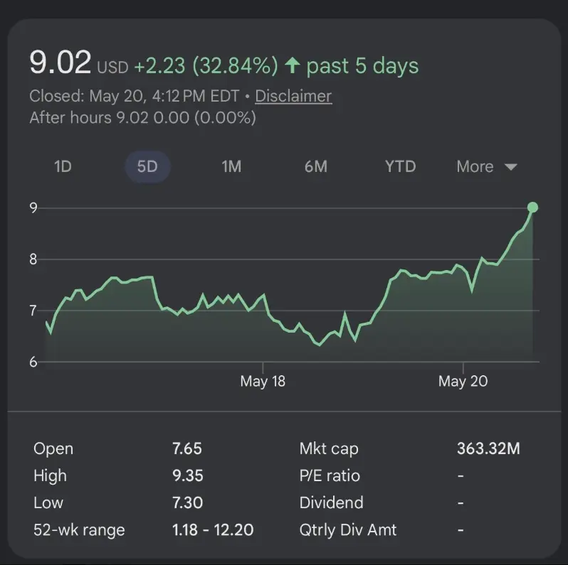 Bull Market Hunter tweet media