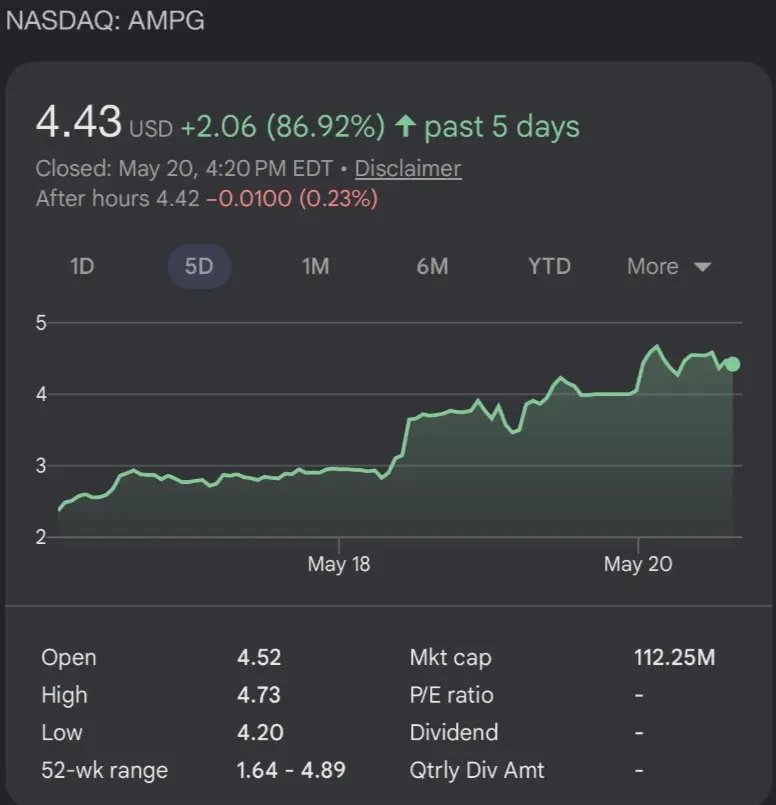 Bull Market Hunter tweet media