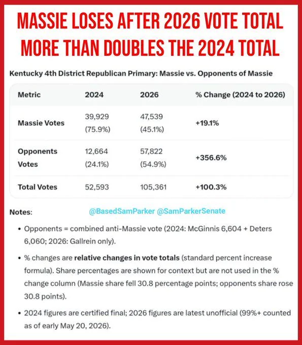 Robert A Dorrough tweet media